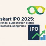 lenskart-ipo-gmp